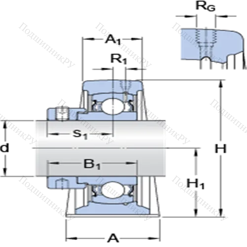 Стационарные подшипниковые узлы типа Y (литой корпус с коротким основанием, крепление стопорными винтами) SYF 35 FM