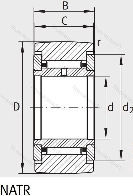 Игольчатый подшипник NATR 17
