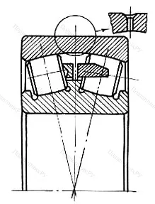 Модификация подшипника 30-3624 