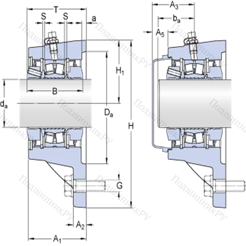 Фланцевые роликоподшипниковые узлы ( ConCentra, для метрических валов) FYNT 35 L