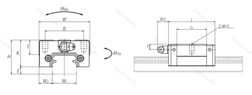 Шариковая каретка линейного перемещения NAS 15 CLZ в Набережных Челнах