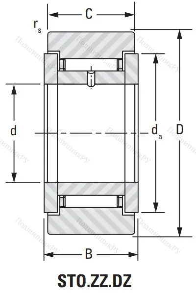 Подшипник STO 12 ZZ DZ