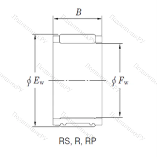 Подшипник игольчатый радиальный RS 364217-K