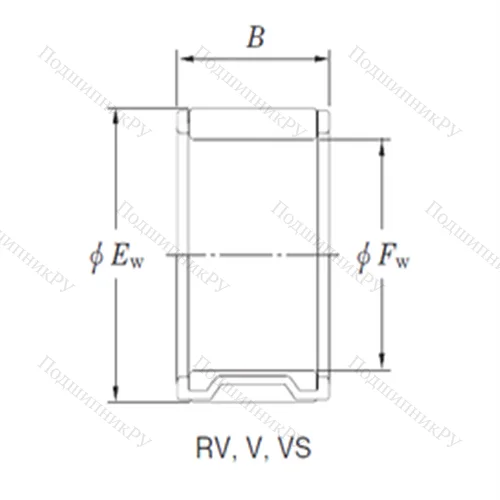 Подшипник игольчатый радиальный RV 243215-4