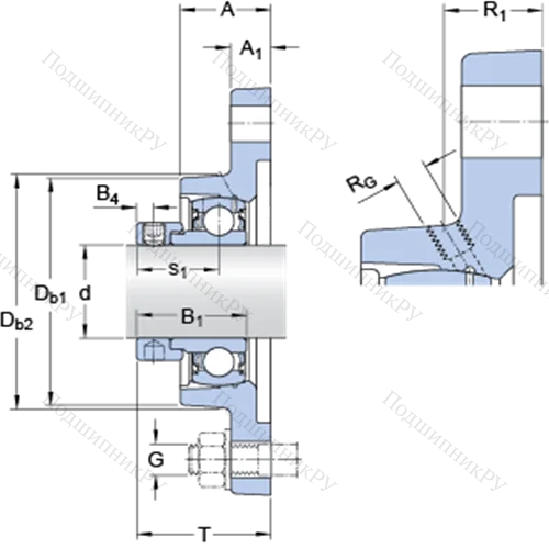 Фланцевые подшипниковые узлы типа Y (корпус типа Y-TECH, овальный фланец, крепление стопорными винтами) FYT 1.1/8 FM